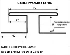 Конек фигурный
