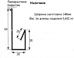 Карнизная планка