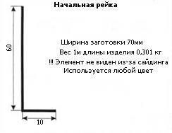 Ендова