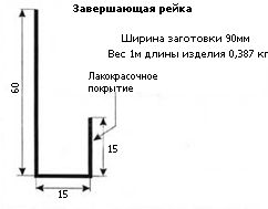 Ендова верхняя